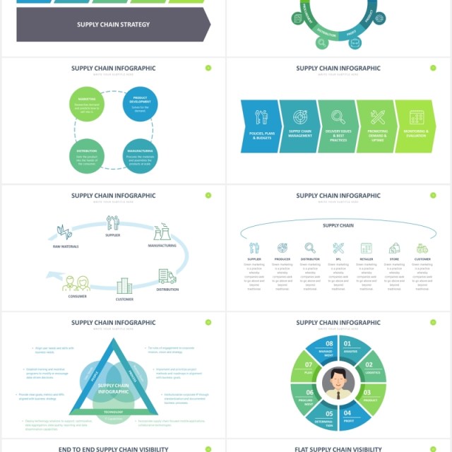 产业供应链流程环节信息图表PPT素材Supply Chain Slides Powerpoint Template 产业供应链流程环节信息图表PPT素材Supply Chain Slides Powerpoint Template