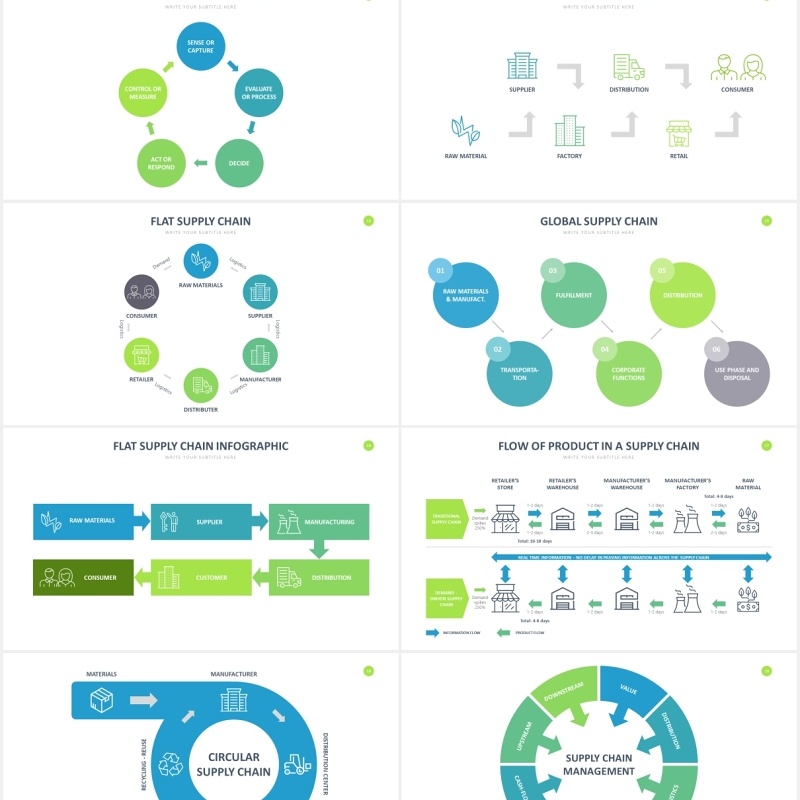 产业供应链流程环节信息图表PPT素材Supply Chain Slides Powerpoint Template