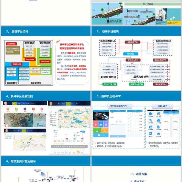 城市智慧路边停车项目整体解决方案PPT模板