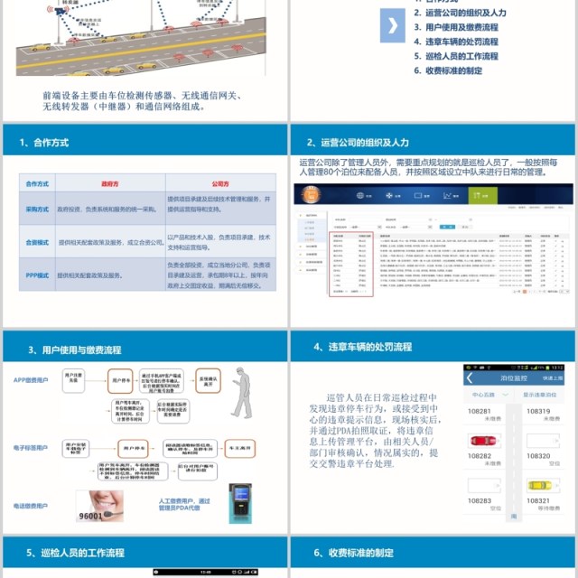 城市智慧路边停车项目整体解决方案PPT模板