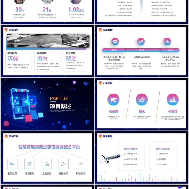 渐变互联网科技感智慧跨境电商方案PPT模板