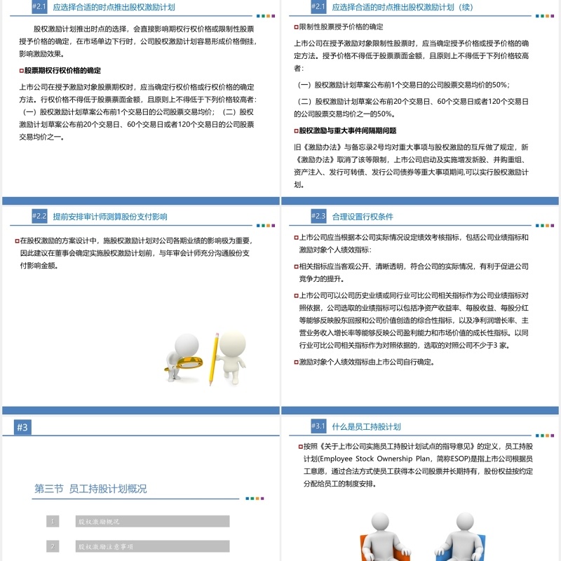公司股权激励与员工持股计划概括PPT模板