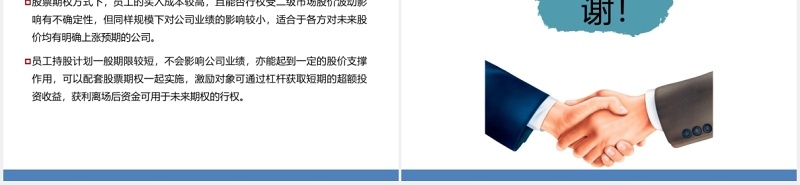 公司股权激励与员工持股计划概括PPT模板