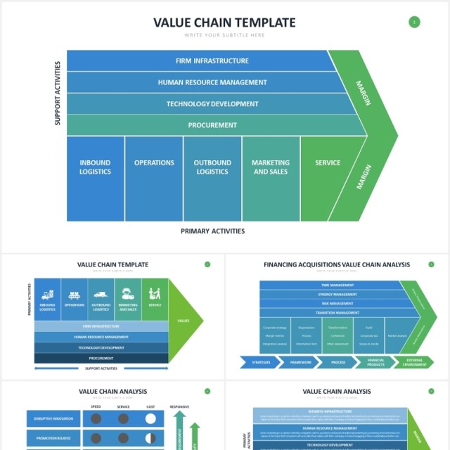 企业产业链价值体系箭头表格图表PPT素材Value Chain Slides Powerpoint Template