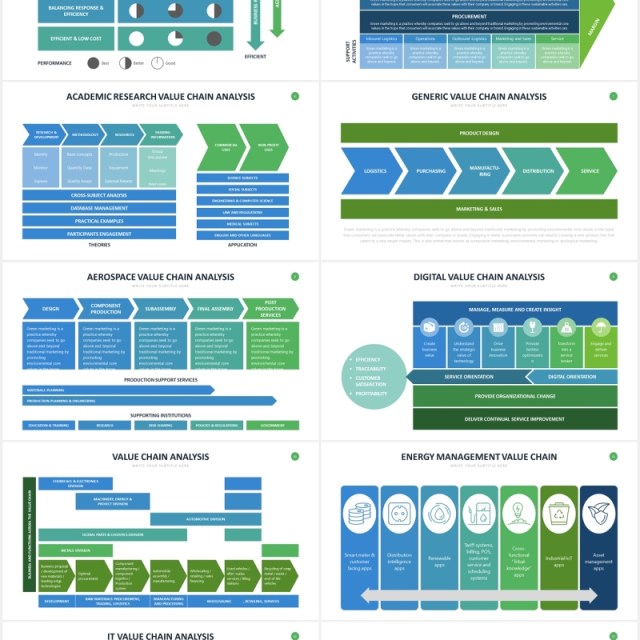 企业产业链价值体系箭头表格图表PPT素材Value Chain Slides Powerpoint Template