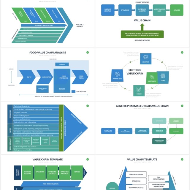 企业产业链价值体系箭头表格图表PPT素材Value Chain Slides Powerpoint Template