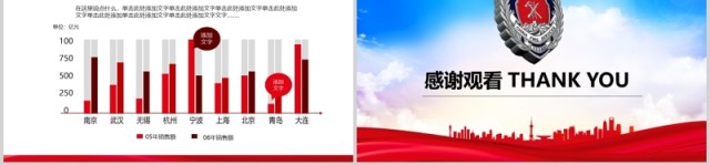 城市消防工作汇报动态PPT模板 城市消防工作汇报动态PPT模板