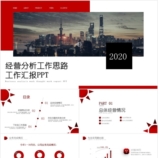 黑红大气商务企业经营分析思路工作总结汇报PPT模板 黑红大气商务企业经营分析思路工作总结汇报PPT模板