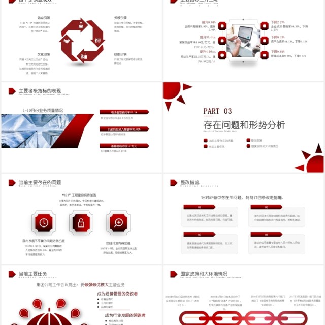 黑红大气商务企业经营分析思路工作总结汇报PPT模板