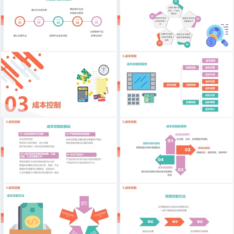 简约公司成本管理培训课件PPT模板