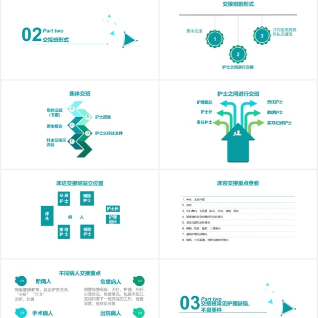 护理交接班制度培训医院护士PPT模板