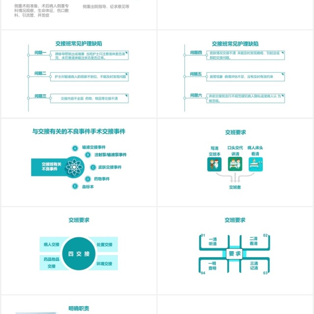 护理交接班制度培训医院护士PPT模板