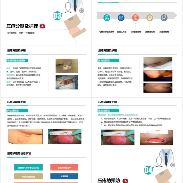 简约医生医院用压疮预防及护理PPT模板 简约医生医院用压疮预防及护理PPT模板