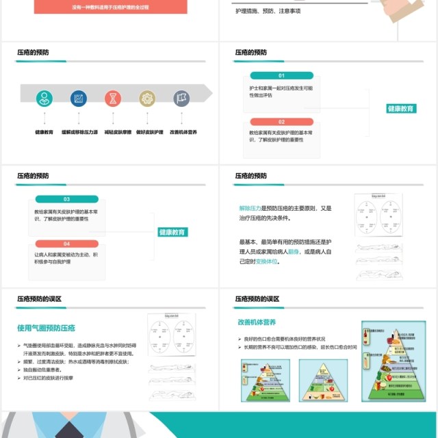 简约医生医院用压疮预防及护理PPT模板 简约医生医院用压疮预防及护理PPT模板