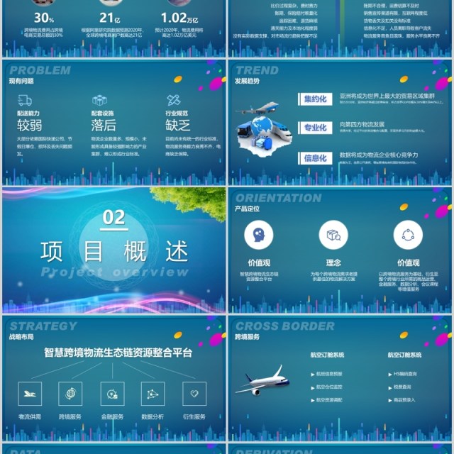 蓝色智慧跨境电商方案策划PPT模板