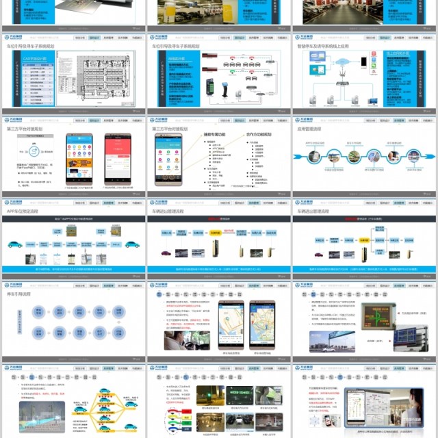 蓝色商业智慧停车解决方案PPT模板