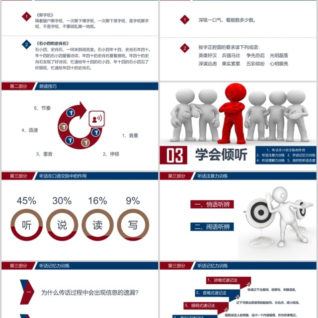 商务演讲与口才培训讲师训练PPT课件模板