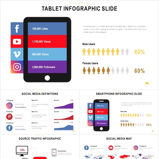 社交媒体运营PPT信息图表素材Social Media Slides V2 Powerpoint Template