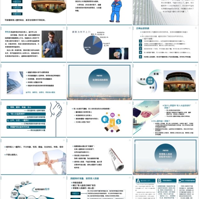 酒店客人投诉处理沟通技巧服务PPT模板