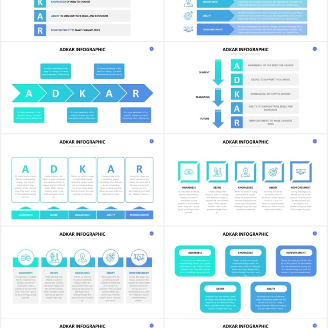 企业目标导向型的变革管理模型PPT信息图表素材ADKAR Slides Powerpoint Template