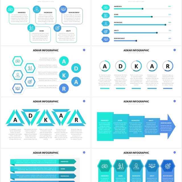 企业目标导向型的变革管理模型PPT信息图表素材ADKAR Slides Powerpoint Template