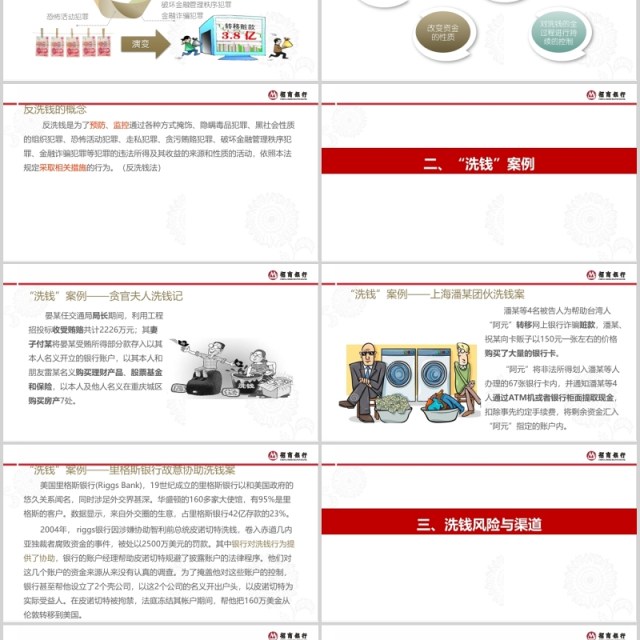 简约反洗钱基础知识培训课件PPT模板