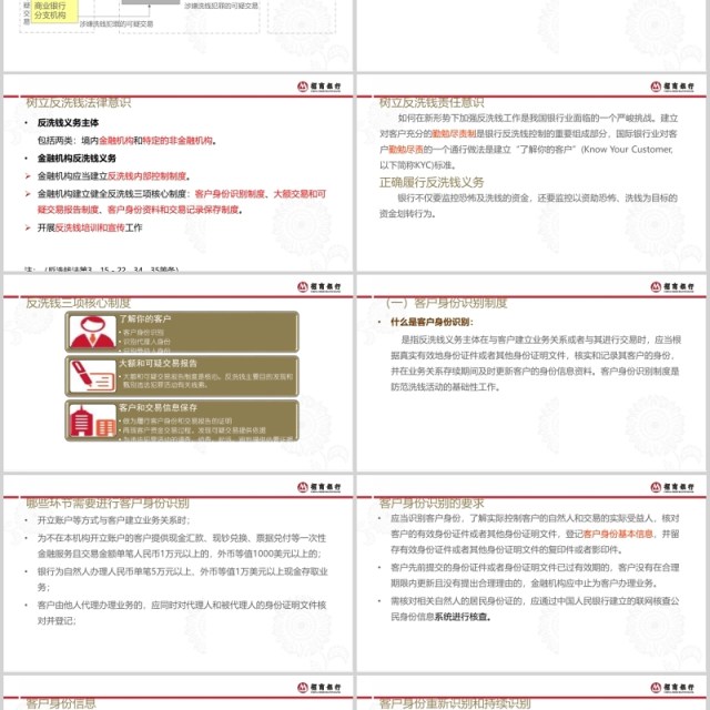 简约反洗钱基础知识培训课件PPT模板 简约反洗钱基础知识培训课件PPT模板