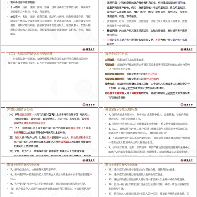简约反洗钱基础知识培训课件PPT模板 简约反洗钱基础知识培训课件PPT模板
