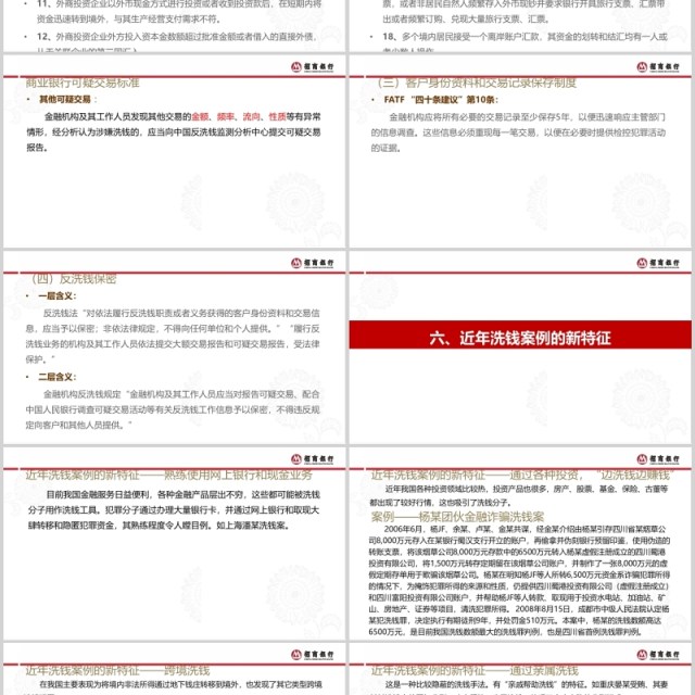 简约反洗钱基础知识培训课件PPT模板