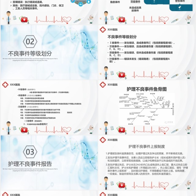 对护理不良事件上报系统的培训课件医疗PPT模板 对护理不良事件上报系统的培训课件医疗PPT模板