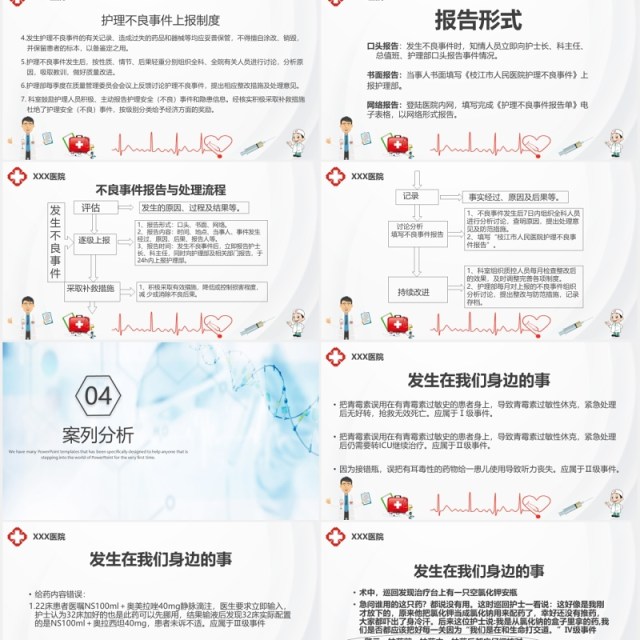 对护理不良事件上报系统的培训课件医疗PPT模板 对护理不良事件上报系统的培训课件医疗PPT模板