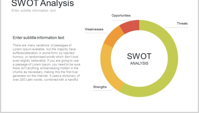 7套色系SWOT分析PPT模板信息图表元素swot analysis powerpoint