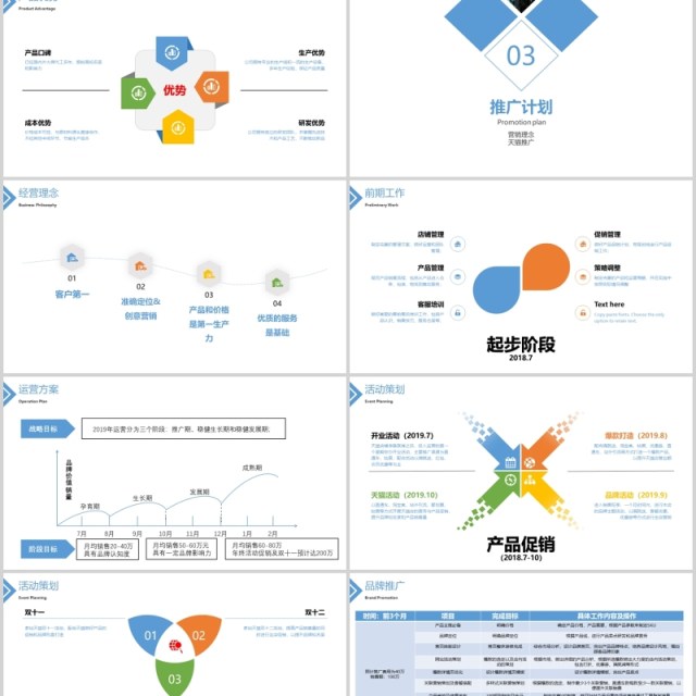 蓝色商务简约风格品牌天猫入驻品牌运营计划PPT模板