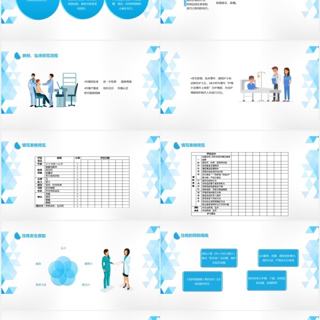 医用跌倒坠床压疮护理安全预防措施PPT模板