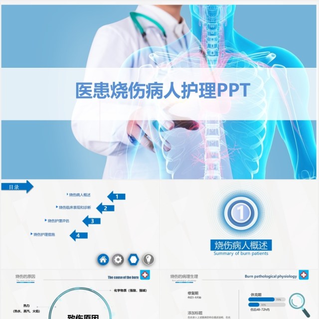 简约医患烧伤病人护理医疗培训课程PPT模板