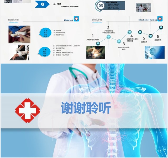 简约医患烧伤病人护理医疗培训课程PPT模板 简约医患烧伤病人护理医疗培训课程PPT模板