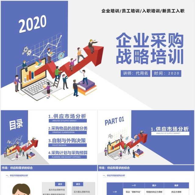 创意企业采购战略培训课件PPT模板 创意企业采购战略培训课件PPT模板