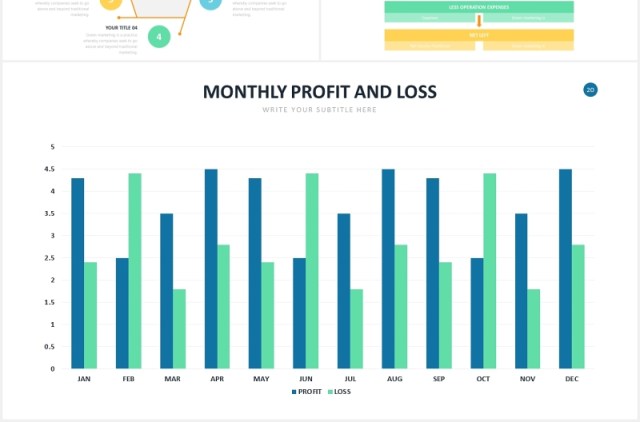 盈亏损益表天枰数据对比分析PPT信息图表素材Profit and Loss Slides Powerpoint