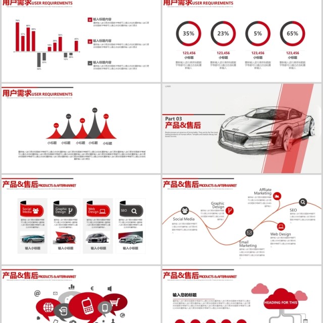 汽车行业营销策划PPT模板