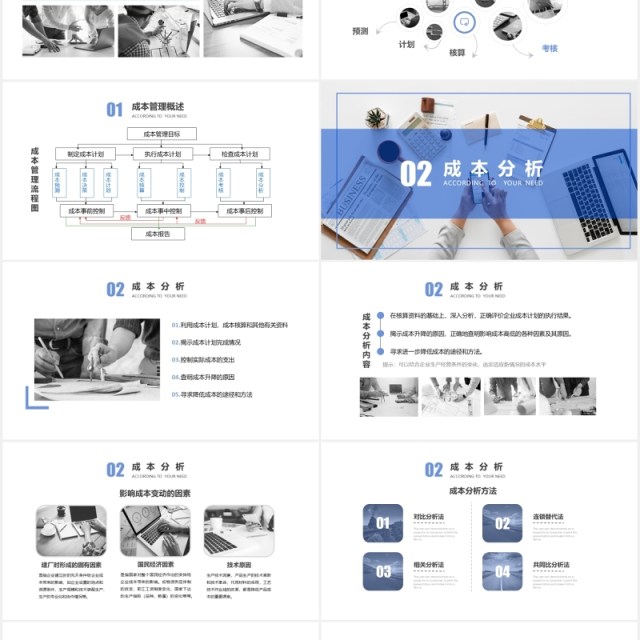 商务蓝色简约成本分析与报告动态PPT模板