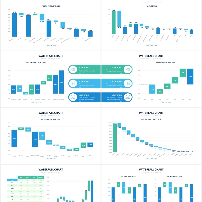 公司项目净现金流量瀑布图可视化数据图表PPT素材Waterfall Chart Slides PowerPoint