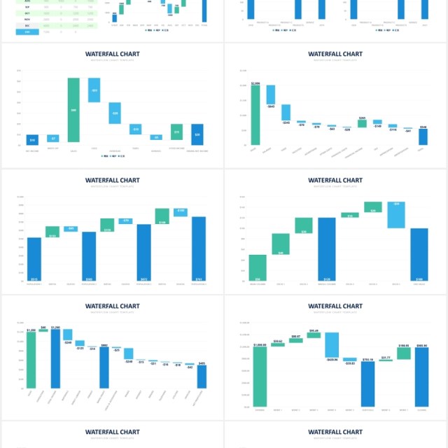 公司项目净现金流量瀑布图可视化数据图表PPT素材Waterfall Chart Slides PowerPoint