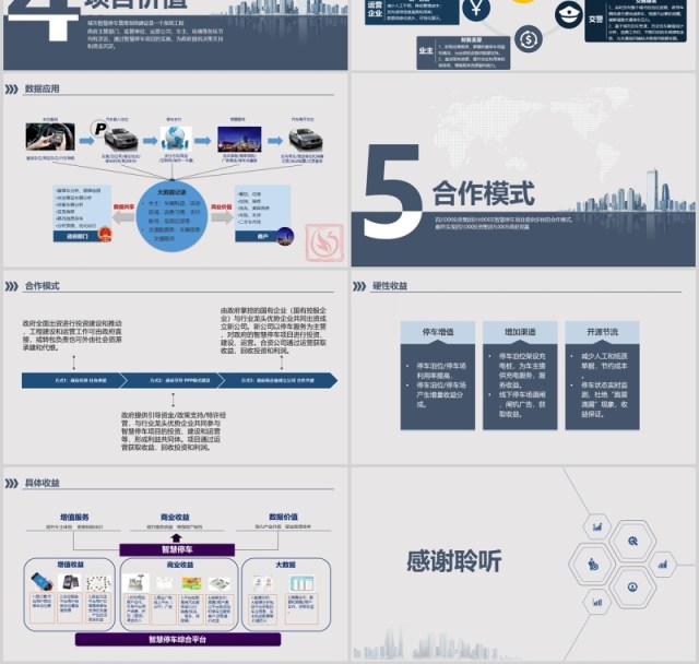 简约城市智慧停车PPT模板