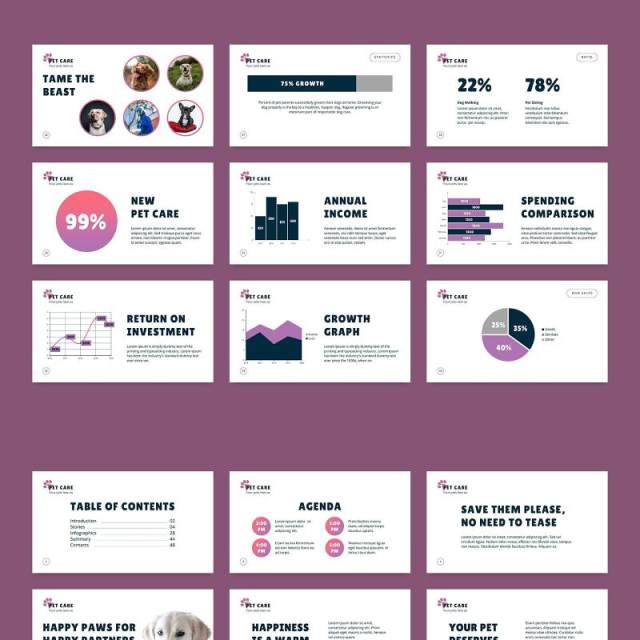 宠物美容沙龙猫狗护理服务PPT版式模板Pet Care PowerPoint Presentation Template 宠物美容沙龙猫狗护理服务PPT版式模板Pet Care PowerPoint Presentation Template