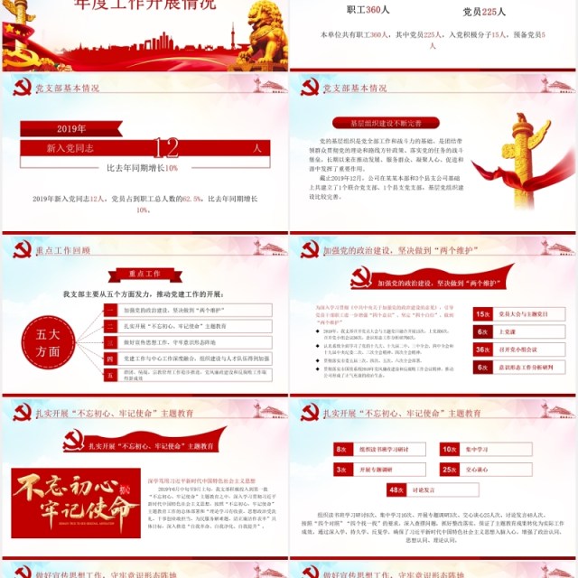2020基层党委党支部党建工作汇报总结党课PPT模板