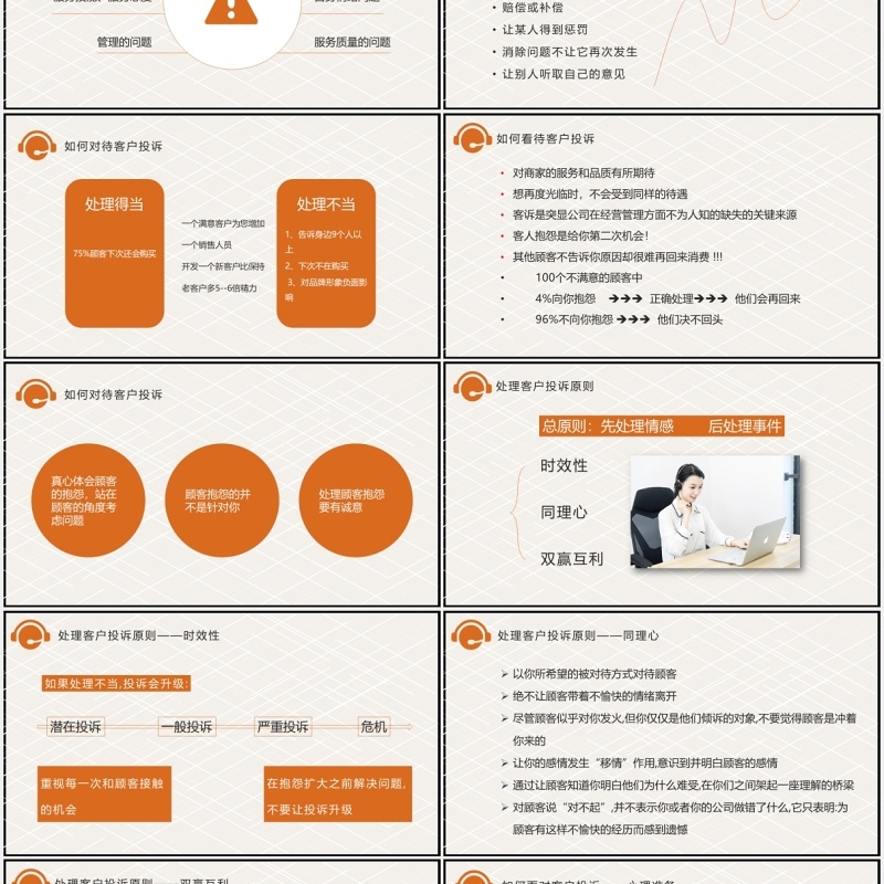 简约商务客户投诉客服处理技巧培训PPT课件模板