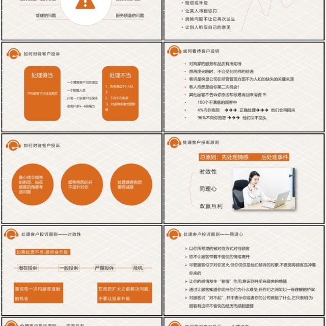 简约商务客户投诉客服处理技巧培训PPT课件模板 简约商务客户投诉客服处理技巧培训PPT课件模板