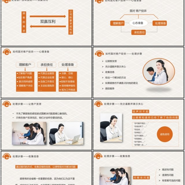 简约商务客户投诉客服处理技巧培训PPT课件模板