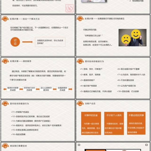 简约商务客户投诉客服处理技巧培训PPT课件模板