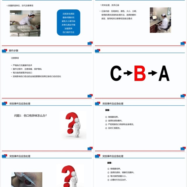 简洁压疮换药护理PPT模板